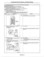 Предварительный просмотр 1070 страницы Mazda MX-6 1998 Workshop Manual