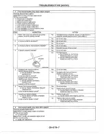 Предварительный просмотр 1090 страницы Mazda MX-6 1998 Workshop Manual