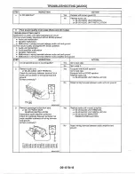 Предварительный просмотр 1091 страницы Mazda MX-6 1998 Workshop Manual