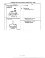 Предварительный просмотр 1100 страницы Mazda MX-6 1998 Workshop Manual