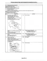 Предварительный просмотр 1101 страницы Mazda MX-6 1998 Workshop Manual