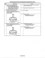 Предварительный просмотр 1102 страницы Mazda MX-6 1998 Workshop Manual