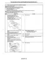 Предварительный просмотр 1109 страницы Mazda MX-6 1998 Workshop Manual