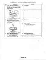 Предварительный просмотр 1110 страницы Mazda MX-6 1998 Workshop Manual