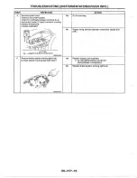 Предварительный просмотр 1114 страницы Mazda MX-6 1998 Workshop Manual