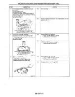 Предварительный просмотр 1117 страницы Mazda MX-6 1998 Workshop Manual