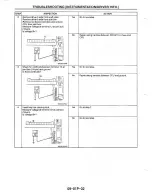 Предварительный просмотр 1128 страницы Mazda MX-6 1998 Workshop Manual