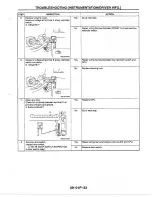 Предварительный просмотр 1129 страницы Mazda MX-6 1998 Workshop Manual