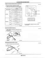 Предварительный просмотр 1160 страницы Mazda MX-6 1998 Workshop Manual