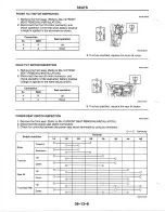 Предварительный просмотр 1167 страницы Mazda MX-6 1998 Workshop Manual