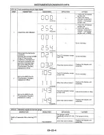 Предварительный просмотр 1261 страницы Mazda MX-6 1998 Workshop Manual