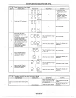 Предварительный просмотр 1262 страницы Mazda MX-6 1998 Workshop Manual