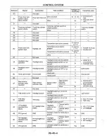 Предварительный просмотр 1269 страницы Mazda MX-6 1998 Workshop Manual