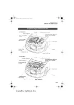 Предварительный просмотр 185 страницы Mazda MX-6 Manual