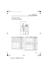 Предварительный просмотр 213 страницы Mazda MX-6 Manual