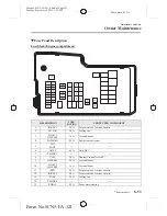 Предварительный просмотр 50 страницы Mazda PROTEGE 5 Maintenance And Care