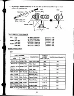 Предварительный просмотр 11 страницы Mazda RX-7 1985 Service Bulletin