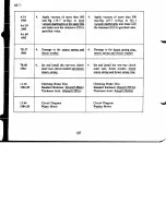 Предварительный просмотр 54 страницы Mazda RX-7 1985 Service Bulletin