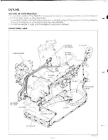 Предварительный просмотр 12 страницы Mazda RX-7 1989 Service Highlights