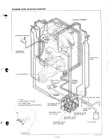 Предварительный просмотр 32 страницы Mazda RX-7 1989 Service Highlights