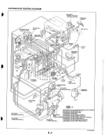 Предварительный просмотр 24 страницы Mazda RX-7 1993 Service Highlights