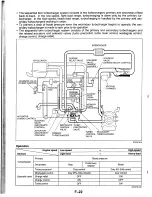 Предварительный просмотр 39 страницы Mazda RX-7 1993 Service Highlights