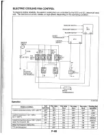 Предварительный просмотр 77 страницы Mazda RX-7 1993 Service Highlights