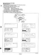 Предварительный просмотр 90 страницы Mazda RX-7 1993 Service Highlights