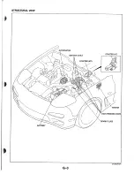 Предварительный просмотр 98 страницы Mazda RX-7 1993 Service Highlights