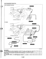 Предварительный просмотр 148 страницы Mazda RX-7 1993 Service Highlights