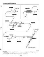 Предварительный просмотр 150 страницы Mazda RX-7 1993 Service Highlights