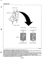 Предварительный просмотр 194 страницы Mazda RX-7 1993 Service Highlights