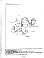 Предварительный просмотр 197 страницы Mazda RX-7 1993 Service Highlights