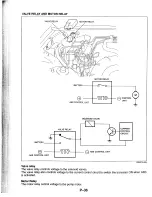 Предварительный просмотр 211 страницы Mazda RX-7 1993 Service Highlights