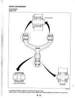 Предварительный просмотр 247 страницы Mazda RX-7 1993 Service Highlights