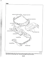 Предварительный просмотр 301 страницы Mazda RX-7 1993 Service Highlights