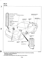 Предварительный просмотр 310 страницы Mazda RX-7 1993 Service Highlights