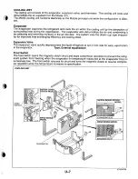 Предварительный просмотр 402 страницы Mazda RX-7 1993 Service Highlights