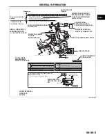 Preview for 6 page of Mazda SKYACTIV-G 2.5 Workshop Manual