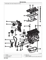 Preview for 21 page of Mazda SKYACTIV-G 2.5 Workshop Manual