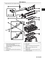 Preview for 28 page of Mazda SKYACTIV-G 2.5 Workshop Manual