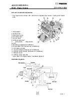 Предварительный просмотр 13 страницы Mazda TC070-15-01H Student Manual