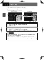 Preview for 28 page of Mazda ZOOM-ZOOM BT-50 Owner'S Manual