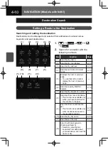 Preview for 74 page of Mazda ZOOM-ZOOM BT-50 Owner'S Manual