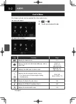 Preview for 110 page of Mazda ZOOM-ZOOM BT-50 Owner'S Manual