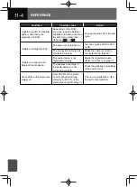 Preview for 208 page of Mazda ZOOM-ZOOM BT-50 Owner'S Manual