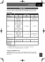 Preview for 213 page of Mazda ZOOM-ZOOM BT-50 Owner'S Manual