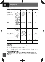 Preview for 218 page of Mazda ZOOM-ZOOM BT-50 Owner'S Manual