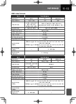 Preview for 219 page of Mazda ZOOM-ZOOM BT-50 Owner'S Manual