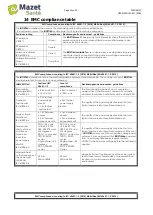 Preview for 40 page of Mazet Sante Biostim 1.0 User Manual